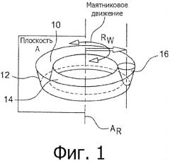 Изготовление конических зубчатых колес (патент 2507040)