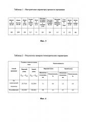 Способ винтовой прошивки заготовки (патент 2638468)