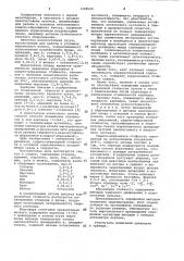 Износостойкий чугун (патент 1068529)