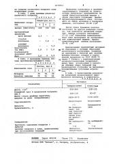 Переплетный материал для беловых товаров (патент 1074933)