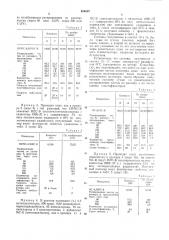 Способ получения гомополимеров и сополимеров винилхлорида (патент 484692)