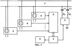 Способ контроля сопротивления изоляции разветвленных сетей постоянного тока и устройство для его осуществления (патент 2411526)