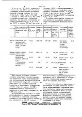 Способ получения водорастворимого полифосфата калия (патент 1097579)