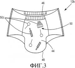 Упаковка для впитывающих изделий одноразового использования и соответствующие способы (патент 2568088)