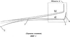 Законцовка крыла (патент 2575739)