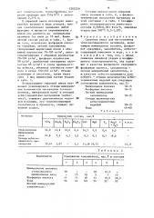 Сырьевая смесь для изготовления теплоизоляционного материала (патент 1502529)