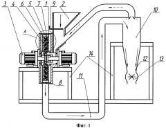Устройство для измельчения сыпучих материалов (патент 2438782)