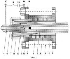Способ синтеза нанокристаллического карбида кремния (патент 2559510)