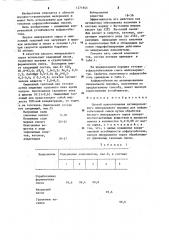 Способ приготовления активированного минерального порошка (патент 1271845)