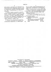 Моющая композиция для очистки металлической поверхности от нефтепродуктов (патент 332760)