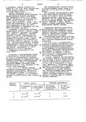 Штамм мезофильных молочнокислых стрептококков sтrертососсus diасетilастis 543 @ -95,используемый в составе бактериальных заквасок при производстве твердых сычужных сыров (патент 960257)