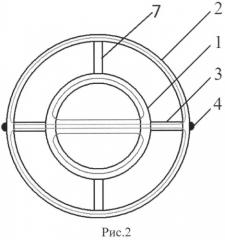 Электромагнитный расходомер жидких металлов (патент 2523768)