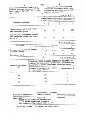 Способ получения глинистого связующего для изготовления литейных форм (патент 1156811)