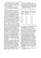 Способ количественного анализа 3-нитро-1,2,4-триазола (патент 1383200)