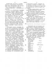 Композиция для изготовления кислотостойкого покрытия (патент 1268537)