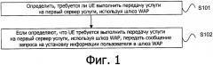 Способ и устройство передачи сообщения, и устройство шлюза (патент 2656248)