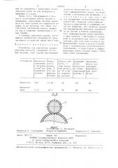 Устройство для упрочнения цилиндрических деталей (патент 1289606)