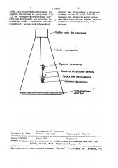 Способ качественного определения кремния в силаболине и его лекарственных формах (патент 1509692)