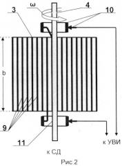 Устройство для измерения магнитной вязкости ферромагнетиков (патент 2488841)