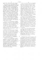 Полимерная композиция (патент 713888)