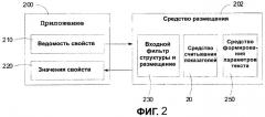 Система и способ автоматического измерения высоты строки, размера и других параметров международного шрифта (патент 2323470)