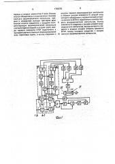 Устройство для преобразования видеосигнала (патент 1783555)