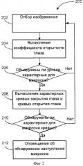 Способ и устройство для выявления случаев микросна (патент 2540901)