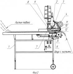 Машина для подготовки листьев табака к сушке (патент 2504306)
