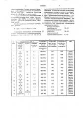 Полимерная композиция (патент 1838343)