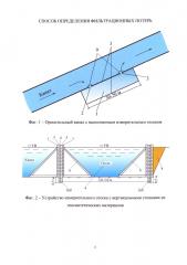 Способ определения фильтрационных потерь (патент 2616801)