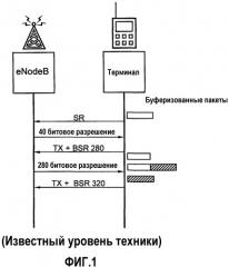 Способ и устройство в системе беспроводной связи (патент 2510598)