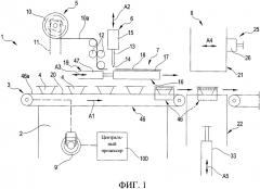 Устройство и способ упаковки продуктов (патент 2656472)
