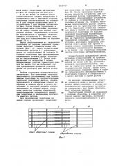 Способ изготовления заготовок днища и кровли (патент 1026907)