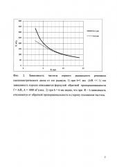 Пьезоэлектрический преобразователь (патент 2604896)