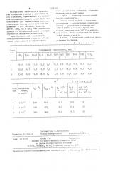 Стекло для спаивания стекла с алюминием (патент 1229193)