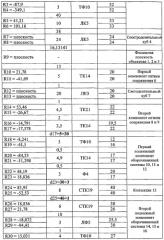 Оптический прицел с лазерным дальномером (патент 2572463)