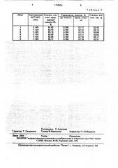 Способ очистки сернокислых водных растворов от нитроаминотолуолов (патент 1754665)