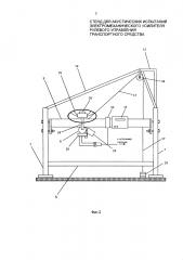 Стенд для акустических испытаний электромеханического усилителя рулевого управления транспортного средства (патент 2610846)