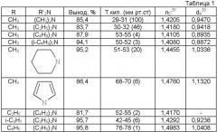Способ получения n,n-диалкиламидофторангидридов алкил(арил)фосфонистых кислот (патент 2400487)