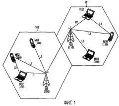 Устройство и способ поддержки релейной службы в многозвенной релейной системе связи с широкополосным беспроводным доступом (патент 2414063)