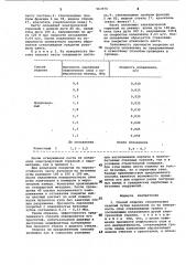 Способ отделки строительных изделий (патент 963978)