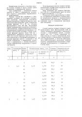 Способ очистки газовых потоков от пыли (патент 1263314)