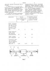 Способ разборки длинномерного устройства типа погружного электроцентробежного насоса и стенд для его осуществления (патент 1360953)