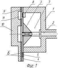 Пневматический высевающий аппарат (патент 2299544)