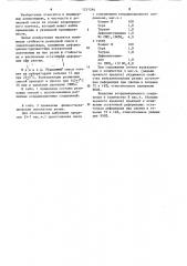 Резиновая смесь на основе хлоропренового каучука (патент 1211264)