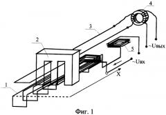 Фазовый датчик линейных перемещений (патент 2272244)