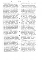 Способ получения магнезиального вяжущего (патент 1481218)