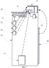 Способ и система для подавления помех в мобильном устройстве (патент 2548175)