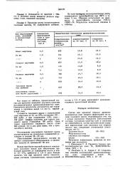 Состав для пропитки твердых древесно-волокнистых плит (патент 589120)