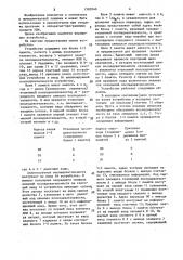 Устройство для регистрации последовательности данных (патент 1583940)